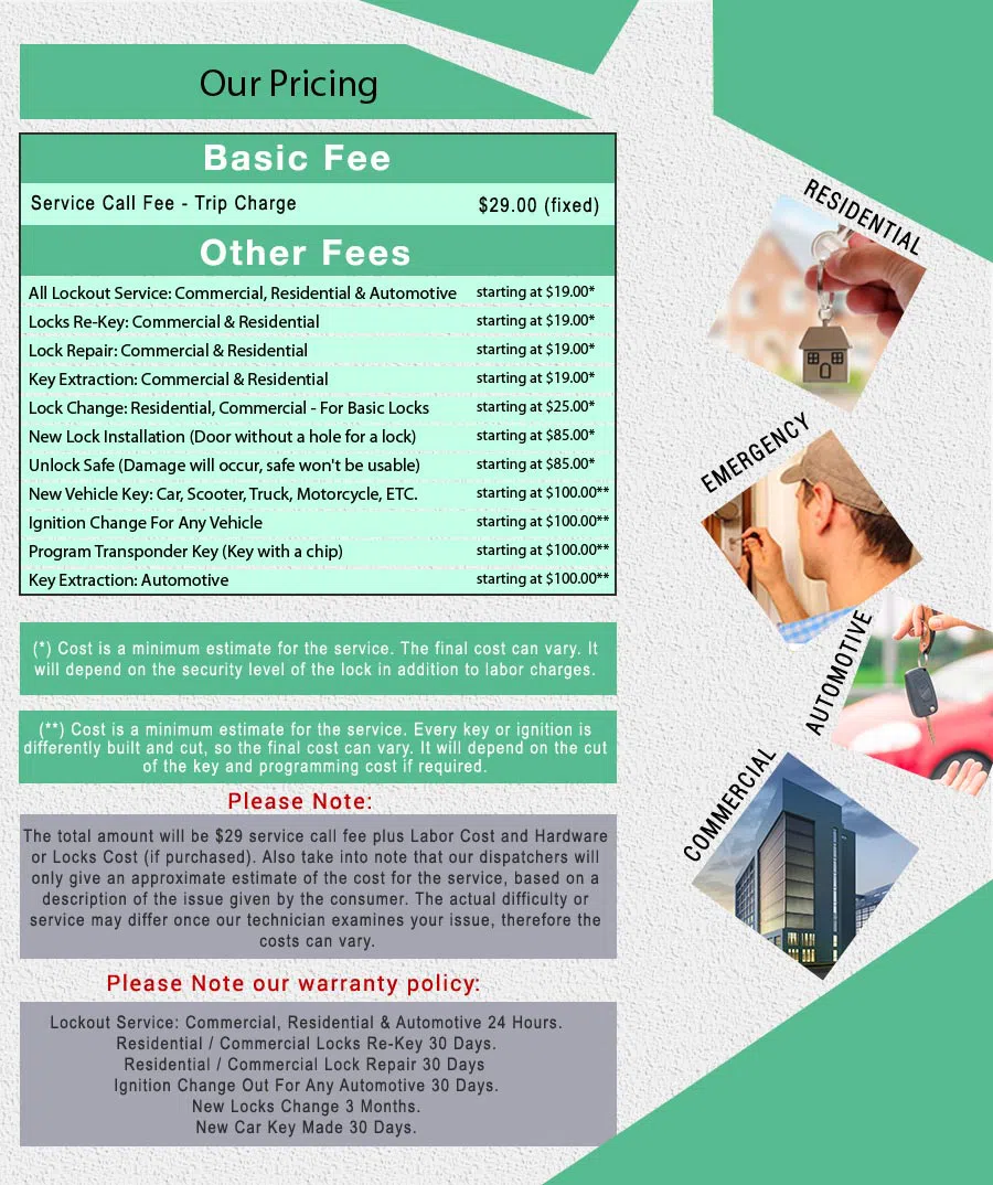 Affordable Locksmith Services Fishers, IN 317-456-5472